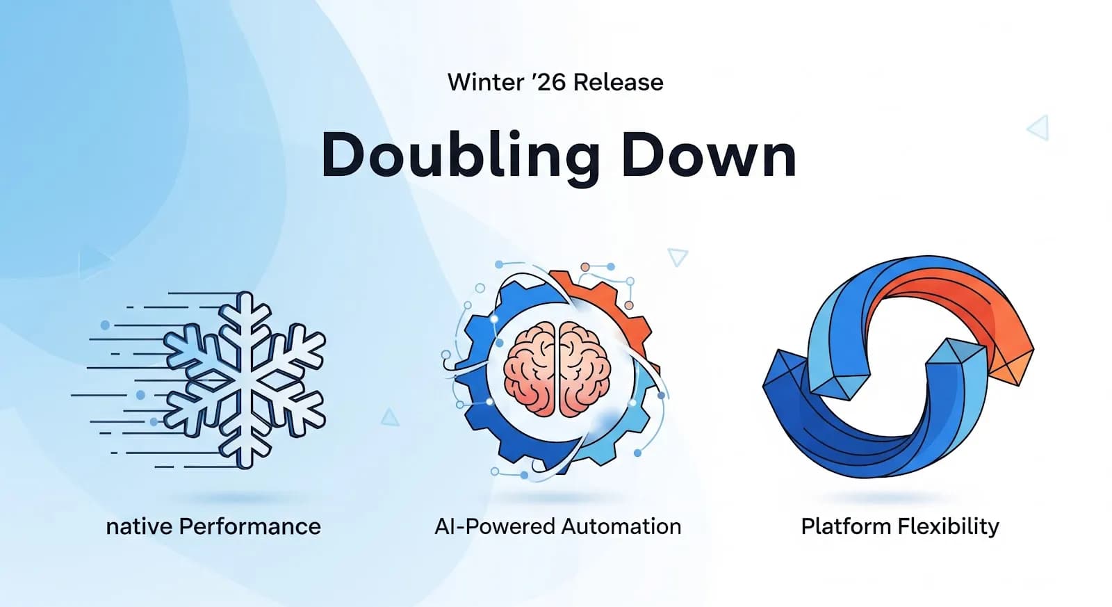 Salesforce Winter ’26 Release: The Features You Should Know