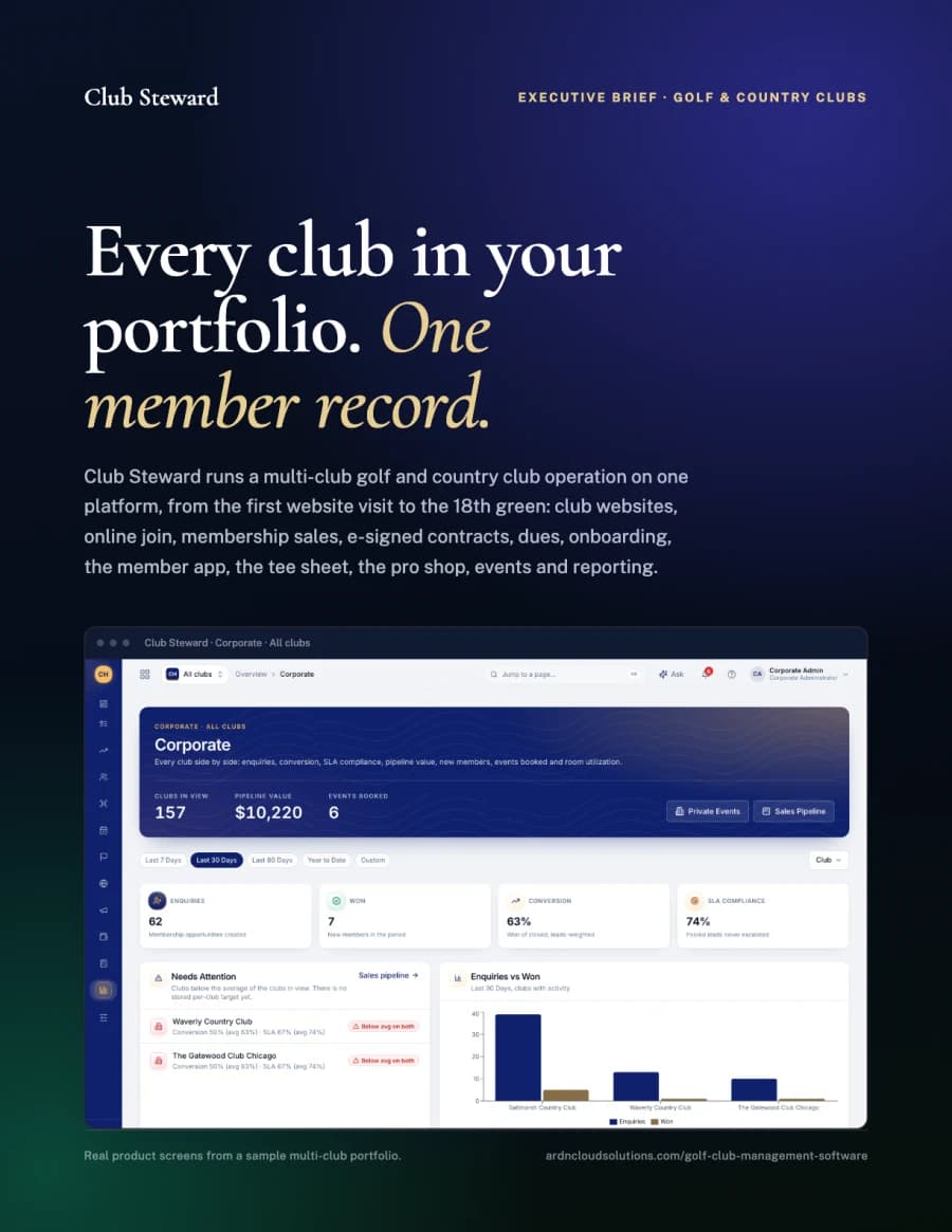 Cover of the Club Steward executive brief