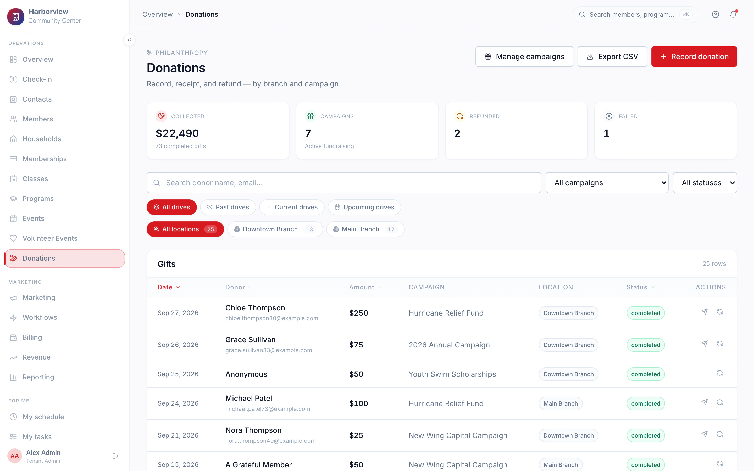 Donations list with collected totals and campaign filters