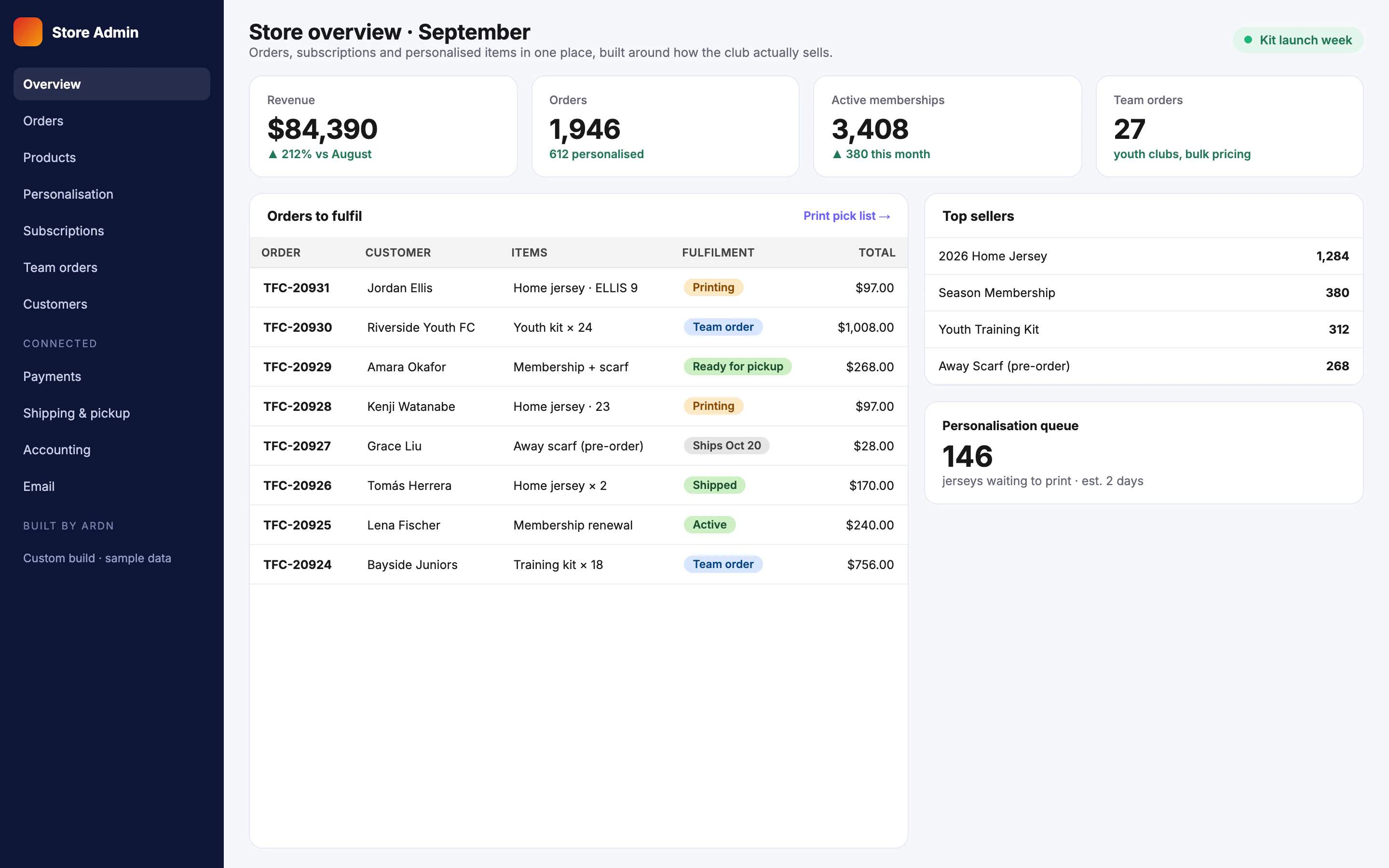 Store admin with revenue, orders to fulfil and top sellers