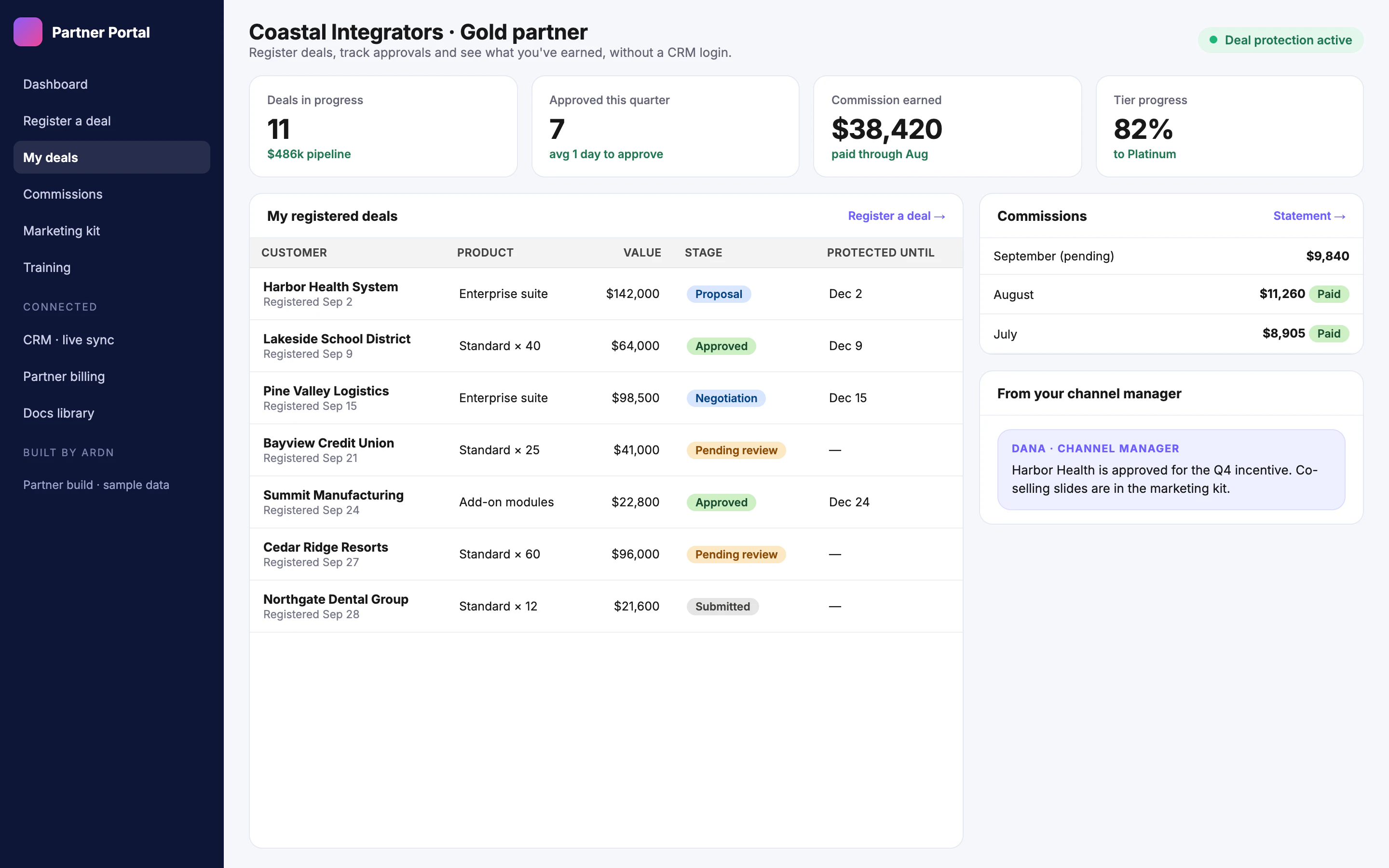Example partner portal with registered deals, commissions and tier progress