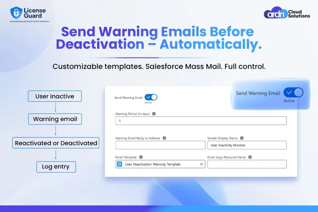 Storefront Dashboard