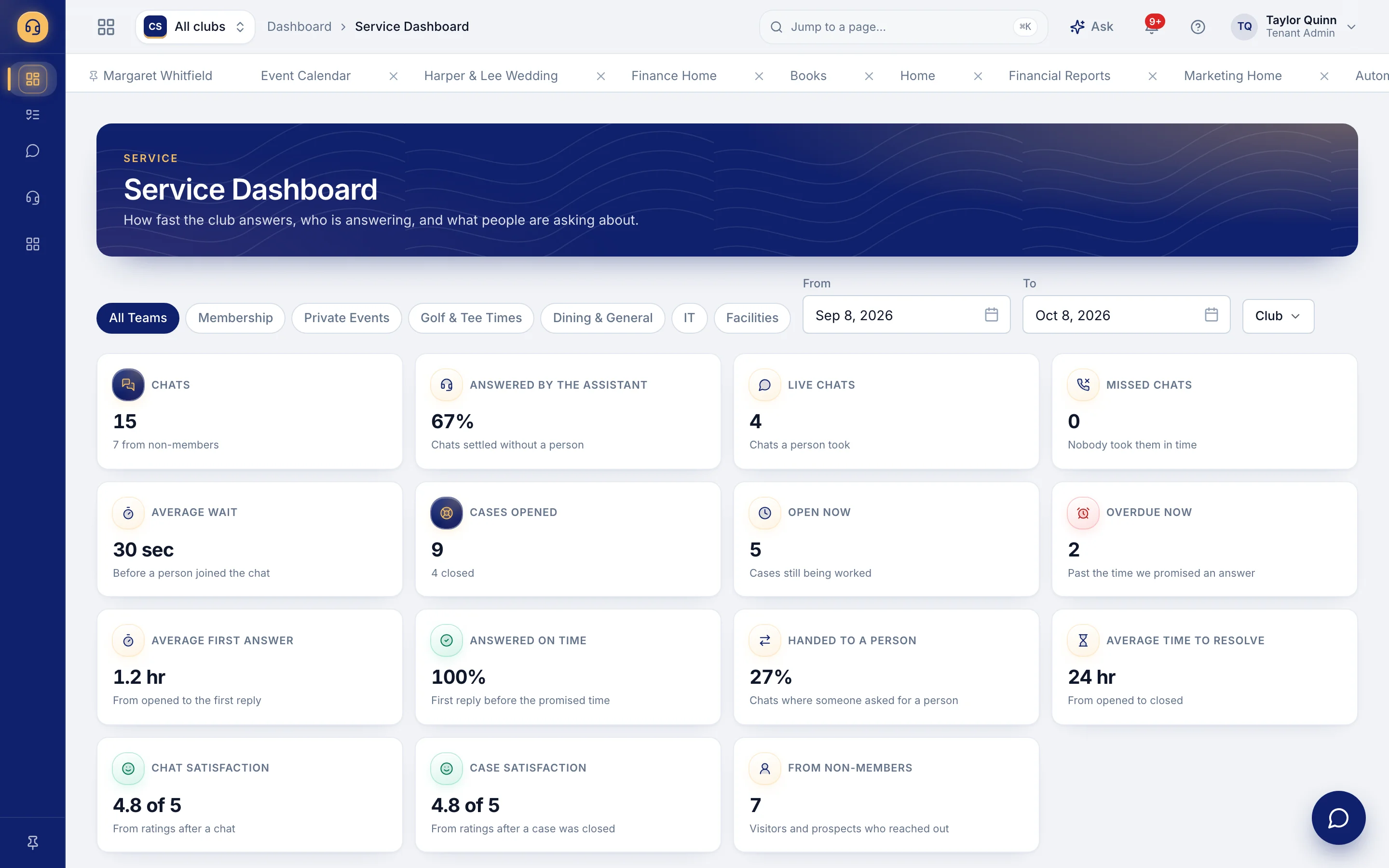 Club Steward service dashboard with chats answered by the assistant and chats handed to a person
