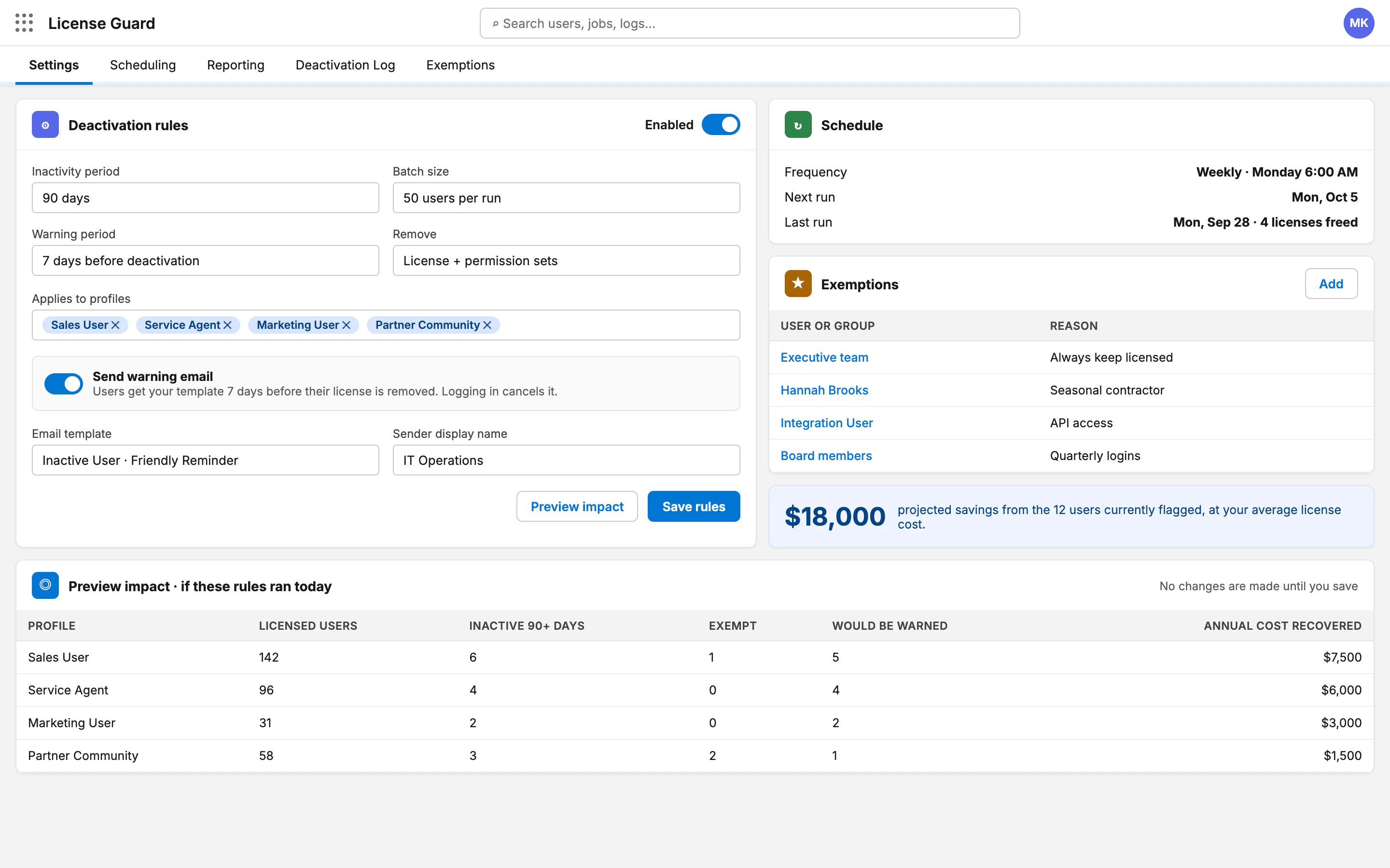 License Guard settings with inactivity period, warning email, schedule and exemptions