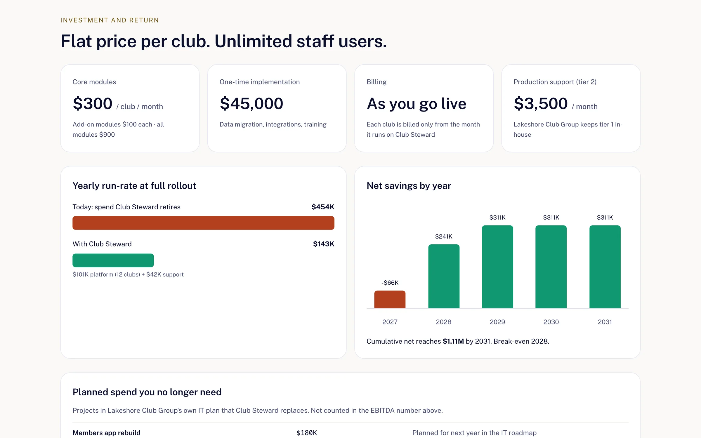 Investment section with pricing cards, run-rate bars and net savings by year