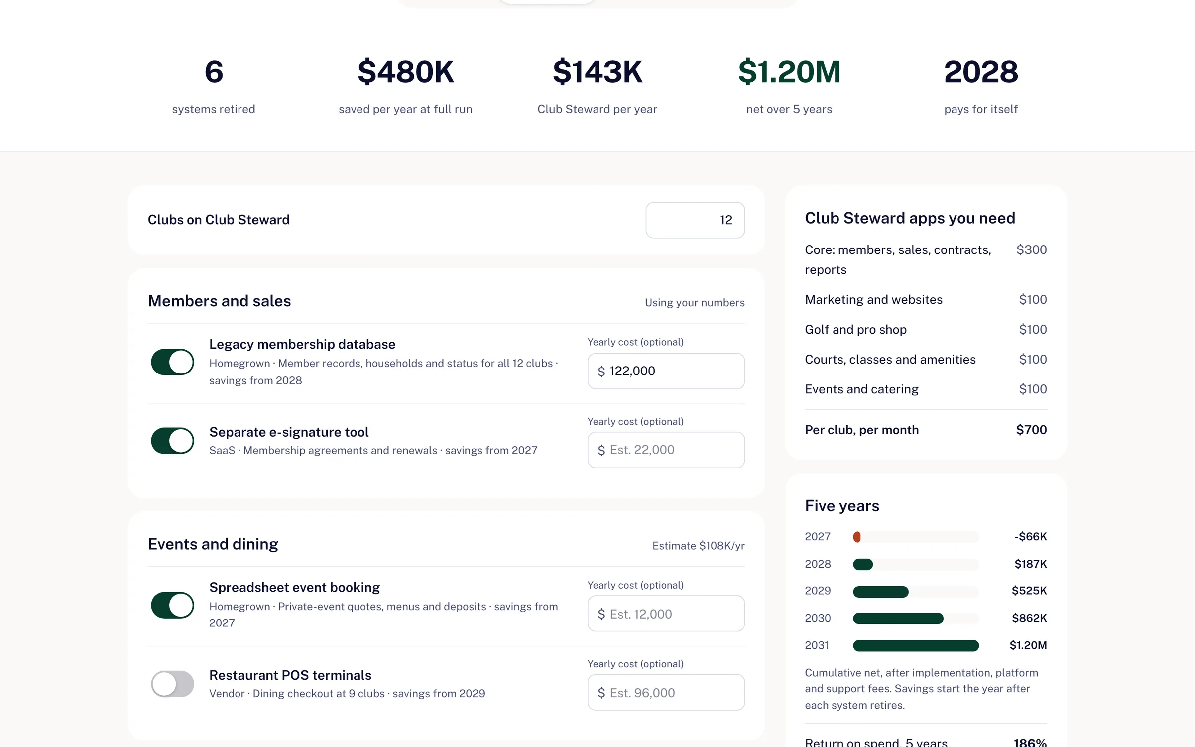Build-your-plan calculator with yearly costs, a five-year cumulative net chart and return on spend