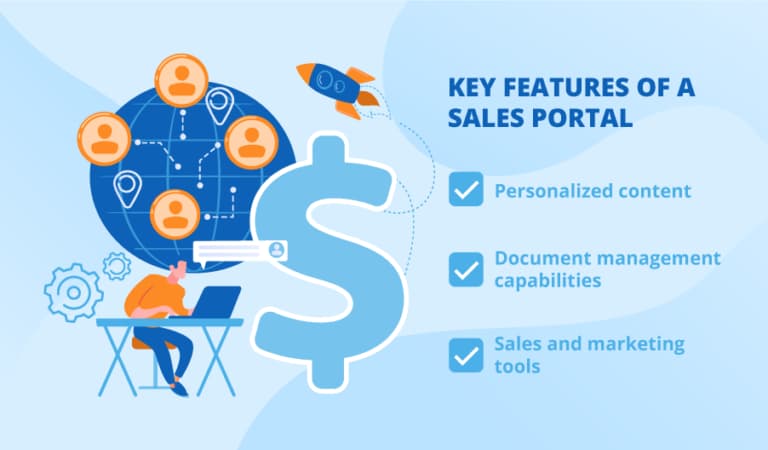 centralized sales