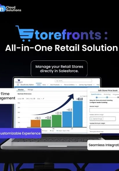 Salesforce e-commerce integration – connecting online store with Salesforce CRM