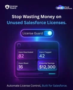 ardncloudsolutions License Sprawl is Real