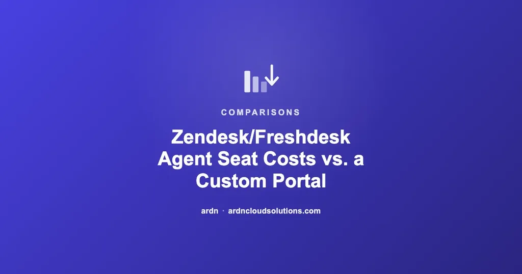 Zendesk and Freshdesk agent seat costs vs. a custom portal — ARDN Cloud Solutions