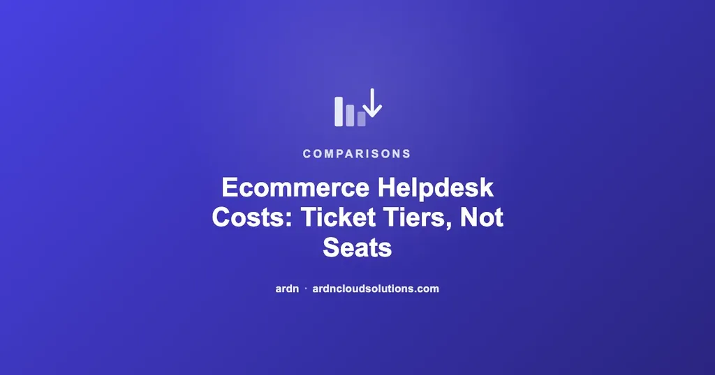 Ecommerce helpdesk ticket-volume pricing costs explained — ARDN Cloud Solutions