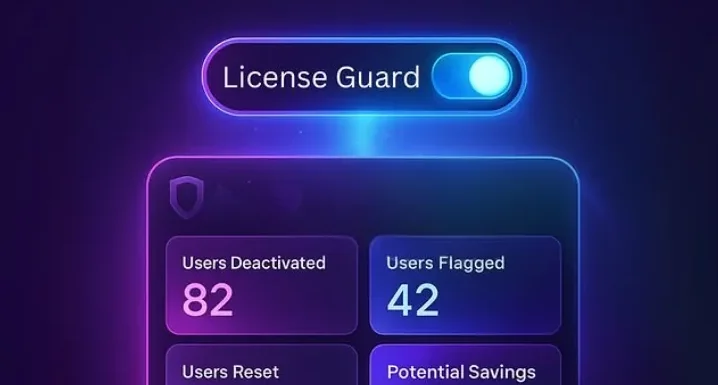ardncloudsolutions License Sprawl is Real