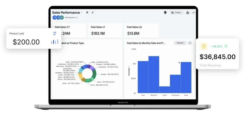 ardncloudsolutions WooCommerce migration to Storefronts