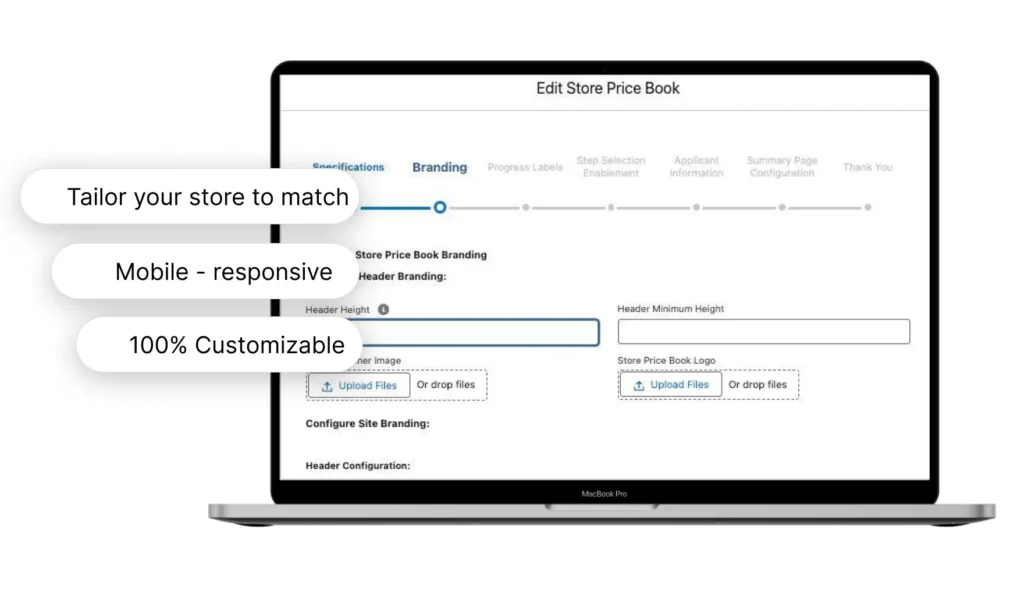 ardncloudsolutions Your Salesforce E-Commerce Solution
