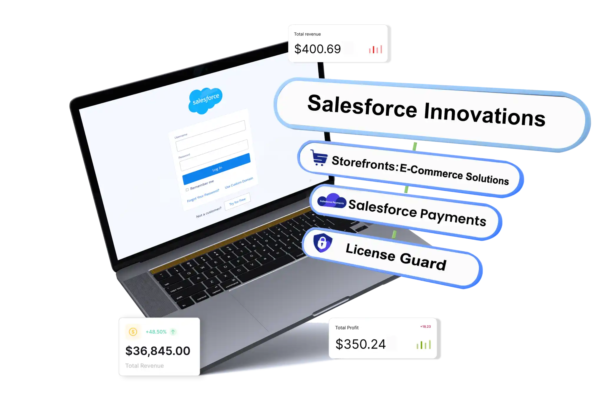 ardncloudsolutions ardn banner