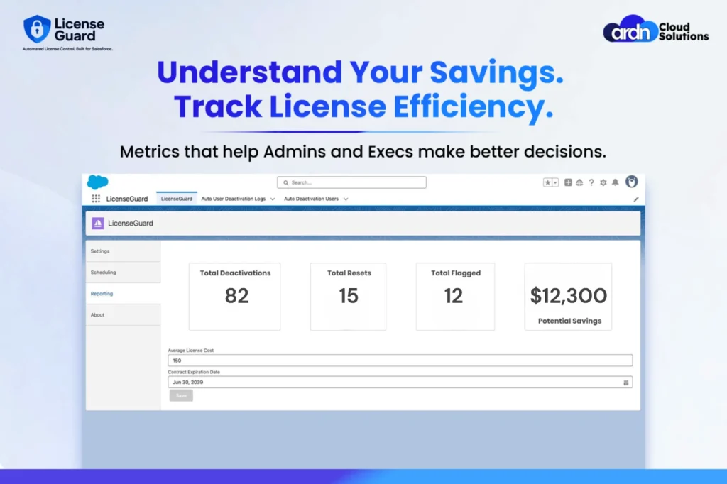 ardncloudsolutions track license easily